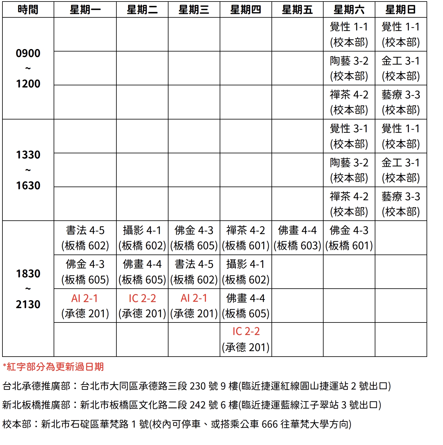 課程及地點