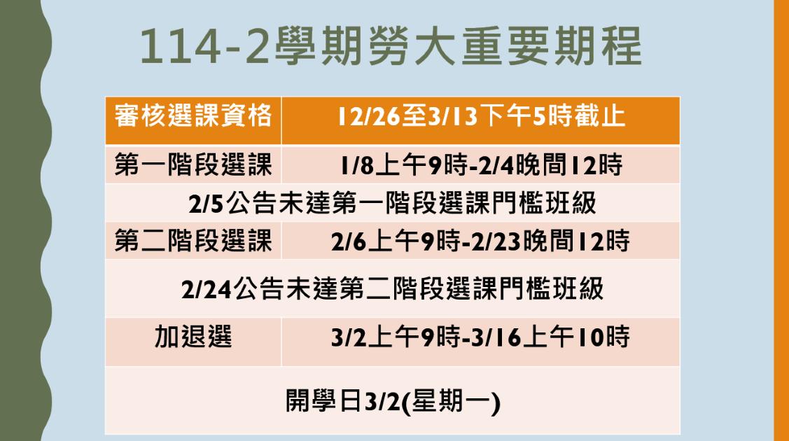 勞工大學114學年度第2學期重要期程