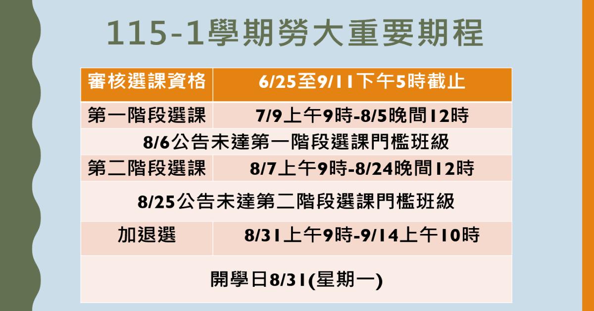 勞工大學115學年度第1學期重要期程